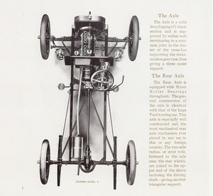 1906 Ford Full Line-18.jpg